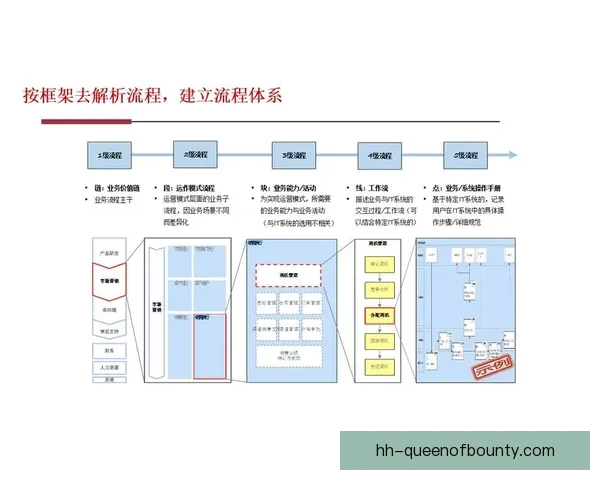 围绕欧协联赛程解析的最佳实践与方法论全景指南应用策略研究