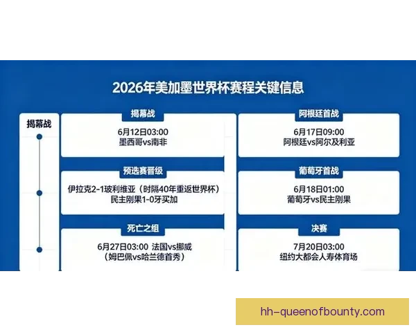 聚焦2026年世界杯由美国加拿大墨西哥联合举办全解析看点前瞻